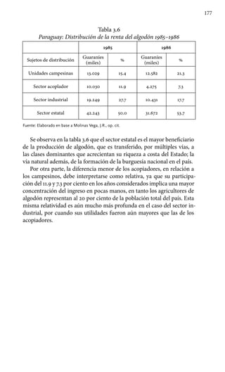 177
Tabla 3.6
Paraguay: Distribución de la renta del algodón 1985–1986
1985 1986
Sujetos de distribución
Guaraníes
(miles)
%
Guaraníes
(miles)
%
Unidades campesinas 13.029 15.4 12.582 21.3
Sector acoplador 10.030 11.9 4.275 7.3
Sector industrial 19.249 27.7 10.431 17.7
Sector estatal 42.243 50.0 31.672 53.7
Fuente: Elaborado en base a Molinas Vega, J.R., op. cit.
Se observa en la tabla 3.6 que el sector estatal es el mayor beneficiario
de la producción de algodón, que es transferido, por múltiples vías, a
las clases dominantes que acrecientan su riqueza a costa del Estado; la
vía natural además, de la formación de la burguesía nacional en el país.
Por otra parte, la diferencia menor de los acopiadores, en relación a
los campesinos, debe interpretarse como relativa, ya que su participa-
ción del 11.9 y 7.3 por ciento en los años considerados implica una mayor
concentración del ingreso en pocas manos, en tanto los agricultores de
algodón representan al 20 por ciento de la población total del país. Esta
misma relatividad es aún mucho más profunda en el caso del sector in-
dustrial, por cuando sus utilidades fueron aún mayores que las de los
acopiadores.
 