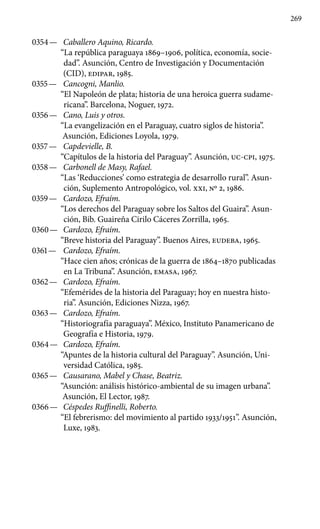 269
0354 —	 Caballero Aquino, Ricardo.
“La república paraguaya 1869–1906, política, economía, socie-
dad”. Asunción, Centro de Inves­tigación y Documentación
(CID), EDIPAR, 1985.
0355 —	 Cancogni, Manlio.
“El Napoleón de plata; historia de una heroica guerra sudame-
ricana”. Barcelona, Noguer, 1972.
0356 —	 Cano, Luis y otros.
“La evangelización en el Paraguay, cuatro siglos de historia”.
Asunción, Ediciones Loyola, 1979.
0357 —	 Capdevielle, B.
“Capítulos de la historia del Paraguay”. Asunción, UC-CPI, 1975.
0358 —	 Carbonell de Masy, Rafael.
“Las ‘Reducciones’ como es­trategia de desarrollo rural”. Asun-
ción, Suplemento Antropológico, vol. xxi, No 2, 1986.
0359 —	 Cardozo, Efraím.
“Los derechos del Paraguay sobre los Saltos del Guaira”. Asun-
ción, Bib. Guaireña Cirilo Cáceres Zorrilla, 1965.
0360 —	 Cardozo, Efraím.
“Breve historia del Paraguay”. Buenos Aires, EUDEBA, 1965.
0361 —	 Cardozo, Efraím.
“Hace cien años; crónicas de la guerra de 1864–1870 publicadas
en La Tribuna”. Asunción, EMASA, 1967.
0362 —	 Cardozo, Efraím.
“Efemérides de la historia del Paraguay; hoy en nuestra histo-
ria”. Asunción, Ediciones Nizza, 1967.
0363 —	 Cardozo, Efraím.
“Historiografía paraguaya”. México, Insti­tuto Panamericano de
Geografía e Historia, 1979.
0364 —	 Cardozo, Efraím.
“Apuntes de la historia cultural del Paraguay”. Asunción, Uni-
versidad Católica, 1985.
0365 —	 Causarano, Mabel y Chase, Beatriz.
“Asunción: análisis histórico-ambiental de su imagen urbana”.
Asunción, El Lector, 1987.
0366 —	 Céspedes Ruffinelli, Roberto.
“El febrerismo: del movimiento al partido 1933/1951”. Asunción,
Luxe, 1983.
 
