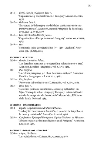 293
0646 —	 Fogel, Ramón y Galeano, Luis A.
“Capas rurales y coopera­tivas en el Paraguay”. Asunción, cpes,
1978.
0647 —	 Galeano, Luis A.
“Estructura de liderazgo y modalidades participativas en coo-
perativas rurales”. Asunción, Revista Paraguaya de Sociología,
cpes, año 14, Nº 38, 1977.
0648 —	 González Carlos Alberto y otros.
“Organizaciones Cam­pesinas en el Paraguay”. Asunción, CIDSEP,
1987.
0649 —	 IBR.
“Seminario sobre cooperativismo (1er
- 1963 - Acahay)”. Asun-
ción, IBR, El Arte, 1963.
SOCIEDAD - CULTURA
0650 —	 García, Laureano Pelayo.
“Los derechos humanos y su expre­sión y valoración en el arte”.
Asunción, Estudios Paraguayos, vol. X, Nº 2, 1982.
0651 —	 Pla, Josefina.
“La cultura paraguaya y el libro. Panorama cul­tural”. Asunción,
Estudios Paraguayos, vol. VIII, Nº 2, 1980.
0652 —	 Pla, Josefina.
“Panorama cultural 1980–1981”. Asunción, vol. X, Nº 1, 1982.
0653 —	 Resk, Luis A.
“Derechos políticos, económicos, sociales y cul­turales”. En:
Sijau. “Coloquio sobre: Uruguay y Paraguay; la tran­sición del
estado de excepción a la democracia”. Montevideo, Edi­ciones
de la Banda Oriental, 1985.
SOCIEDAD - DAMNIFICADOS
0654 —	 Equipo Arquidiocesano de Pastoral Social.
“Lucha y tierra urbana en Asunción, el derecho de los pobres a
la tierra y la vivienda”. Asunción, Araverá, 1986.
0655 —	 Conferencia Episcopal Paraguaya. Equipo Nacional de Misiones.
“Efectos sociales de las inundaciones en el Paraguay”. Asunción,
Litocolor, 1983.
SOCIEDAD - DERECHOS HUMANOS
0656 —	 Alegre, Heriberto.
“La sociedad cautiva”. Asunción, CODEHUP, 1987.
 