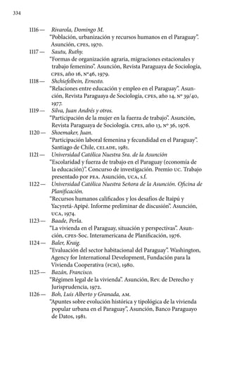 334
1116 —	 Rivarola, Domingo M.
“Población, urbanización y recursos humanos en el Paraguay”.
Asunción, cpes, 1970.
1117 —	 Sautu, Ruthy.
“Formas de organización agraria, migraciones estacionales y
trabajo femenino”. Asunción, Revista Paraguaya de Sociología,
cpes, año 16, Nº46, 1979.
1118 —	 Shchiefelbein, Ernesto.
“Relaciones entre educación y empleo en el Paraguay”. Asun-
ción, Revista Paraguaya de Sociología, cpes, año 14, Nº 39/40,
1977.
1119 —	 Silva, Juan Andrés y otros.
“Participación de la mujer en la fuerza de trabajo”. Asunción,
Revista Paraguaya de Sociología. cpes, año 13, Nº 36, 1976.
1120 —	 Shoemaker, Juan.
“Participación laboral femenina y fecundidad en el Paraguay”.
Santiago de Chile, CELADE, 1981.
1121 —	 Universidad Católica Nuestra Sra. de la Asunción
“Escolaridad y fuerza de trabajo en el Paraguay (economía de
la educación)”. Concurso de investigación. Premio UC. Trabajo
presentado por PEA. Asunción, UCA, s.f.
1122 —	 Universidad Católica Nuestra Señora de la Asunción. Oficina de
Planificación.
“Recursos humanos calificados y los desafíos de Itaipú y
Yacyretá-Apipé. Informe preliminar de discusión”. Asunción,
UCA, 1974.
1123 —	 Baade, Perla.
“La vivienda en el Paraguay, situación y perspectivas”. Asun-
ción, cpes-Soc. Interamericana de Planificación, 1976.
1124 —	 Baler, Kraig.
“Evaluación del sector habitacional del Paraguay”. Washington,
Agency for International Development, Fundación para la
Vivienda Cooperativa (FCH), 1980.
1125 —	 Bazán, Francisco.
“Régimen legal de la vivienda”. Asunción, Rev. de Derecho y
Jurisprudencia, 1972.
1126 —	 Boh, Luis Alberto y Granada, AM.
“Apuntes sobre evolución histórica y tipológica de la vivienda
popular urbana en el Paraguay”, Asunción, Banco Paraguayo
de Datos, 1981.
 