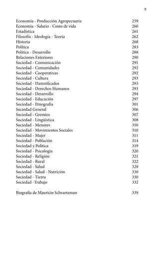 9
Economía - Producción Agropecuaria 259
Economia - Salario - Costo de vida 260
Estadística 261
Filosofía - Ideología - Teoría 262
Historia 268
Política 283
Política - Desarrollo 288
Relaciones Exteriores 290
Sociedad - Comunicación 291
Sociedad - Comunidades 292
Sociedad - Cooperativas 292
Sociedad - Cultura 293
Sociedad - Damnificados 293
Sociedad - Derechos Humanos 293
Sociedad - Desarrollo 294
Sociedad - Educación 297
Sociedad - Etnografía 301
Sociedad General 306
Sociedad - Gremios 307
Sociedad - Lingüística 308
Sociedad - Menores 310
Sociedad - Movimientos Sociales 310
Sociedad - Mujer 311
Sociedad - Población 314
Sociedad y Política 319
Sociedad - Psicología 320
Sociedad - Religión 321
Sociedad - Rural 322
Sociedad - Salud 328
Sociedad - Salud - Nutrición 330
Sociedad - Tierra 330
Sociedad -Trabajo 332
Biografía de Mauricio Schvartzman 339
 