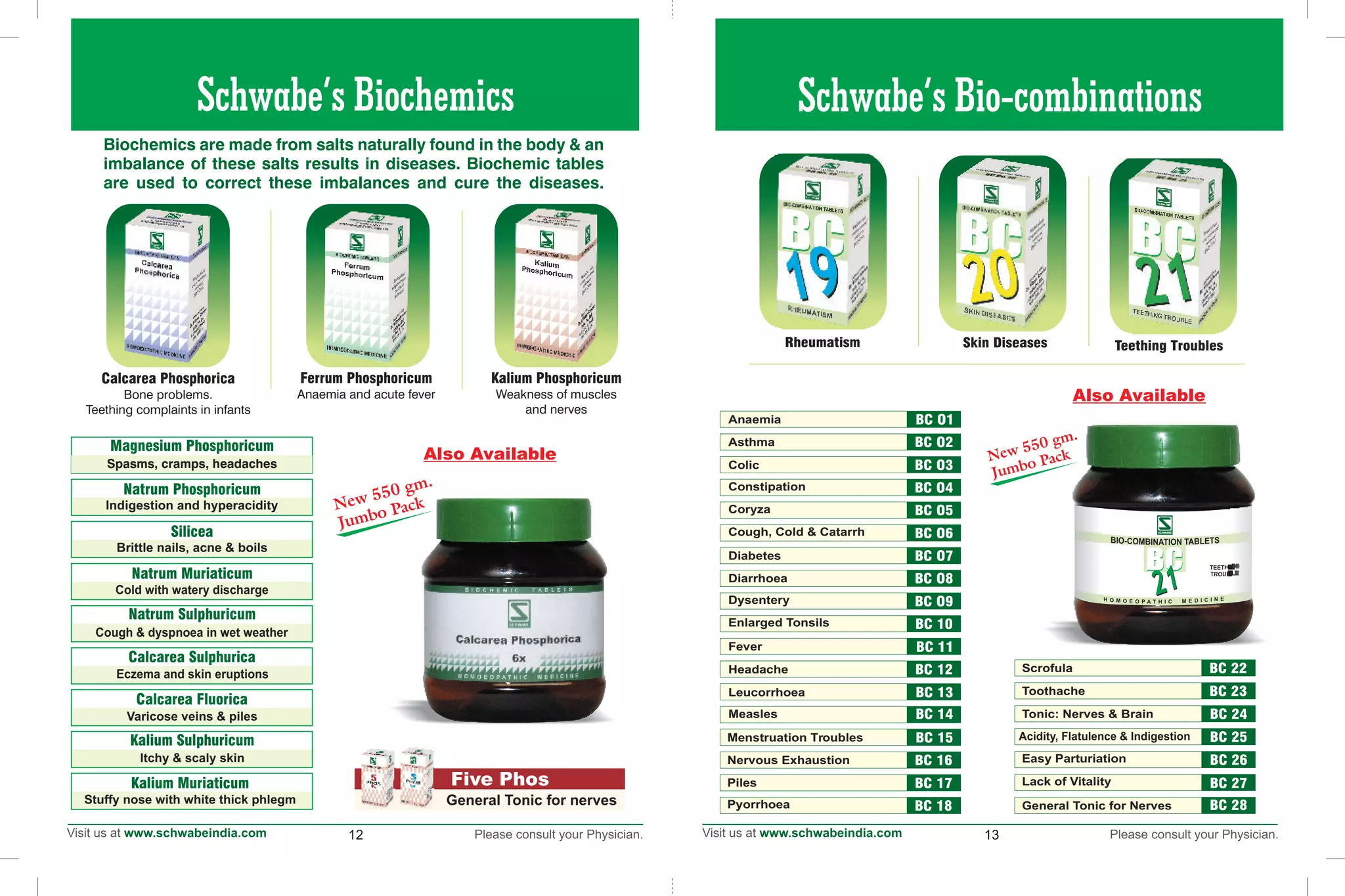 12 13
BC O1Anaemia
BC O2Asthma
BC O3Colic
BC O4Constipation
BC O5Coryza
BC O7Diabetes
BC O8Diarrhoea
BC O9Dysentery
BC 10Enlarged Tonsils
BC 11Fever
BC 12Headache
BC 13Leucorrhoea
BC 14Measles
BC 15Menstruation Troubles
BC 16Nervous Exhaustion
BC 18Pyorrhoea
Schwabe’s Biochemics
Calcarea Phosphorica
Bone problems.
Teething complaints in infants
Ferrum Phosphoricum
Anaemia and acute fever
Kalium Phosphoricum
Weakness of muscles
and nerves
Five Phos
General Tonic for nerves
Biochemics are made from salts naturally found in the body & an
imbalance of these salts results in diseases. Biochemic tables
are used to correct these imbalances and cure the diseases.
Schwabe’s Bio-combinations
Teething TroublesSkin DiseasesRheumatism
Magnesium Phosphoricum
Cold with watery discharge
Natrum Muriaticum
Cough & dyspnoea in wet weather
Natrum Sulphuricum
Eczema and skin eruptions
Calcarea Sulphurica
Varicose veins & piles
Calcarea Fluorica
Itchy & scaly skin
Kalium Sulphuricum
Stuffy nose with white thick phlegm
Kalium Muriaticum
Spasms, cramps, headaches
Natrum Phosphoricum
Indigestion and hyperacidity
Silicea
Brittle nails, acne & boils
Also Available
New 550 gm.
Jumbo Pack
BC O6Cough, Cold & Catarrh
BC 17Piles
BC 22Scrofula
BC 23Toothache
BC 24Tonic: Nerves & Brain
BC 26Easy Parturiation
BC 27Lack of Vitality
BC 28General Tonic for Nerves
BC 25Acidity, Flatulence & Indigestion
Also Available
New 550 gm.
Jumbo Pack
 