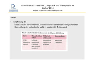 Aktualisierte S3 ‐ Leitlinie „Diagnostik und Therapie des M. 
Crohn“ 2014
Kapitel 8: Fertilität und Schwangerschaft
Stillen
• Empfehlung 8‐5
Mesalazin und Kortikosteroide können während der Stillzeit unter gründlicher 
Überprüfung der Indikation fortgeführt werden.(IV, ↑, Konsens)
 