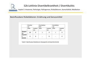S2k Leitlinie Divertikelkrankheit / Divertikulitis
Kapitel 2: Anatomie, Pathologie, Pathogenese, Risikofaktoren, Komorbidität, Medikation
Beeinflussbare Risikofaktoren: Ernährung und Genussmittel
 
