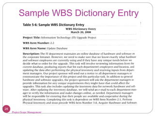 Project Scope Management
Sample WBS Dictionary Entry
28
 