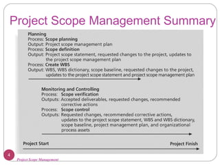 Project Scope Management
Project Scope Management Summary
4
 