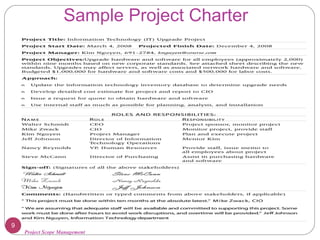 Project Scope Management
Sample Project Charter
9
 