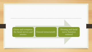 Grow and compress
the facial nerves and
arteries
Extend intracranially
Hearing and facial
nerve function
reduced
 