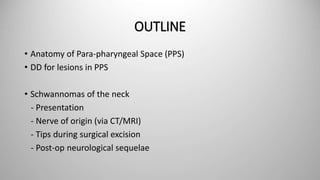 Pps Surgery Schwannomas of parapharyngeal space | PPT