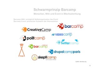 Schwarm Socialcamp08 Schroll