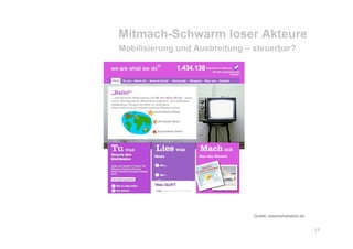 Schwarm Socialcamp08 Schroll