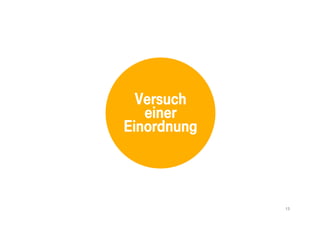 Schwarm Socialcamp08 Schroll