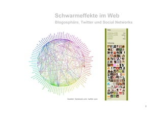 Schwarm Socialcamp08 Schroll