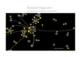 Schwarm Socialcamp08 Schroll