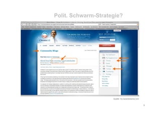 Schwarm Socialcamp08 Schroll