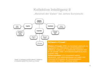 Schwarm Workshop 2008 Schroll