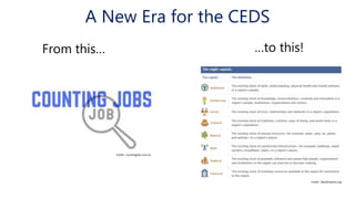 A New Era for the CEDS
From this… …to this!
Credit: Wealthworks.org
Credit: countingjobs.com.au
 