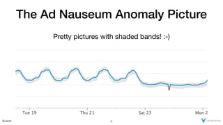 @xaprb
The Ad Nauseum Anomaly Picture
Pretty pictures with shaded bands! :-)
9
 