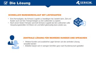 Die Lösung
SCHNELLER WARENKREISLAUF MIT LIEFERANTEN
•	 Eine Kernaufgabe, die Schwarz Logistik zu bewältigen hat, besteht darin, Zeit und 		
		 Kosten auch auf den Transportwegen zu den Lieferanten zu sparen.
•	 Nach einem festen Fahrplan sammelt Schwarz Logistik bei den Lieferanten volle
		 Verpackungsbehälter mit Waren ein und liefert gleichzeitig leere wieder aus.
ZENTRALE LÖSUNG FÜR MEHRERE KUNDEN UND SPRACHEN
•	 Weitere Kunden und zusätzliche Lager können von der zentralen Lösung
	verwaltet werden
•	 Etiketten lassen sich in wenigen Schritten ganz nach Kundenwunsch gestalten

 