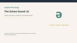 Mastering the Schwa Sound /ə/ in English Phonology for Natural Speech ...