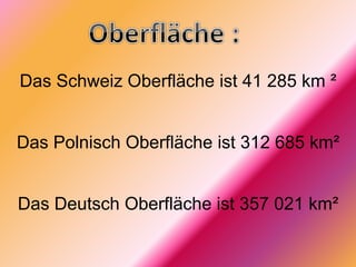 Das Schweiz Oberfläche ist 41 285 km ²
Das Polnisch Oberfläche ist 312 685 km²
Das Deutsch Oberfläche ist 357 021 km²
 