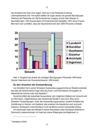 6
6
den Erzieherinnen kann man sagen, dass sie in der Pilotstudie eindeutig
unterrepräsentiert sind. Vermutlich stellten sie sogar absolut die grösste Berufsgruppe.
Während die Pilotstudie von 342 Erzieherinnen ausging, konnte Alain Maeder in
Neuchâtel allein 1440 Auswanderer mit Erzieherberufen feststellen, 90% davon Frauen.
Man kann sich vorstellen, dass der Gesamtanteil weit über 2000 Personen umfasste.
Abb. 2: Vergleich der Anteile der wichtigen Berufsgruppen Pilotstudie-VRS-Kartei
(Quelle: Datenbank der Russlandschweizer, VRS-Kartei)
Zu den Ursachen der Auswanderung
Leo Schelbert hat in seiner Schweizer Auswanderungsgeschichte ein Modell entwickelt,
das über die herkömmliche Frage nach den Push- und Pull-Faktoren hinausgeht. Er
betrachtet die Gründe unter drei Aspekten.2
Zunächst erfährt der potentielle Auswanderer vom möglichen Zielland und versucht sich
zu informieren, möglicherweise über bestehende Kanäle in das Land. Dies nennt
Schelbert Vorbedingungen. Unter den Auswanderungsursachen versteht Schelbert die
Verhältnisse im Heimat- und Gastland, also praktisch die klassischen pull- und push-
Faktoren. Schliesslich unterscheidet er noch die Motive auf der individuellen Ebene.
Ich meinerseits habe sein Modell in meiner Dissertation (über Schweizer Gelehrte im
Zarenreich) weiterentwickelt. Ich hatte bei meiner Elitegruppe die Möglichkeit, in
2
Schelbert (1976).
0
5
10
15
20
25
30
Gesamt VRS
Landwirt
Konditor
Kaufmann
Erzieher
Architekt
Ingenieur
 