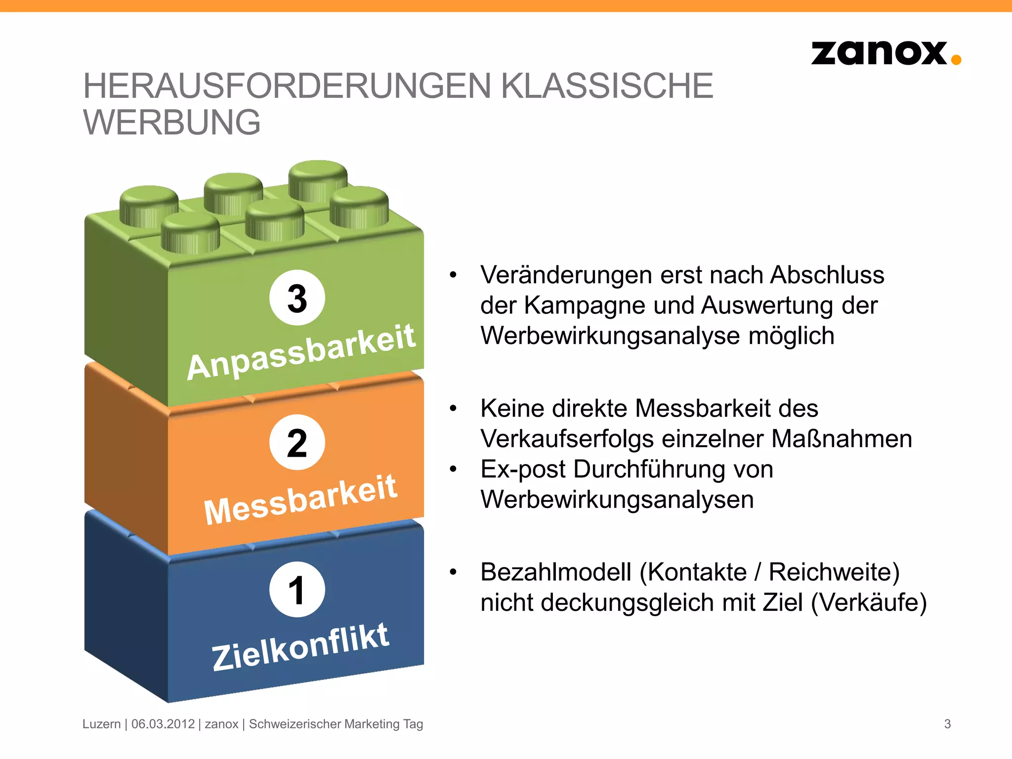 HERAUSFORDERUNGEN KLASSISCHE
WERBUNG



                                                              • Veränderungen erst nach Abschluss
                                   3                            der Kampagne und Auswertung der
                                                                Werbewirkungsanalyse möglich

                                                              • Keine direkte Messbarkeit des
                                   2                            Verkaufserfolgs einzelner Maßnahmen
                                                              • Ex-post Durchführung von
                                                                Werbewirkungsanalysen

                                                              • Bezahlmodell (Kontakte / Reichweite)
                                   1                            nicht deckungsgleich mit Ziel (Verkäufe)



Luzern | 06.03.2012 | zanox | Schweizerischer Marketing Tag                                                3
 