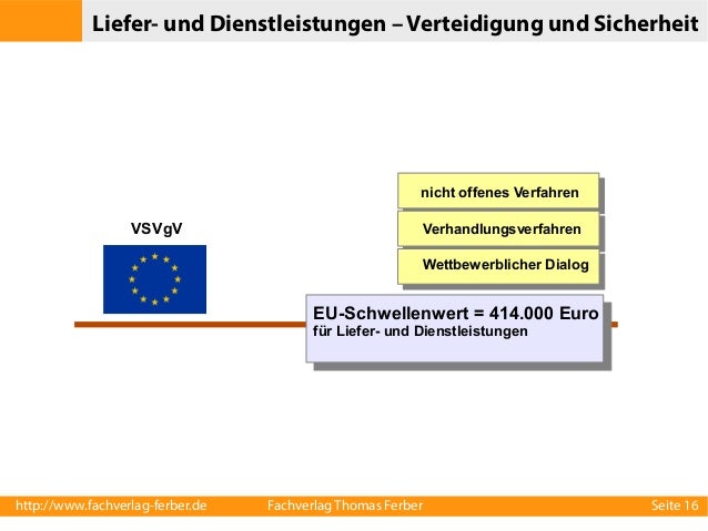 Schwellenwerte 2014 - Praxisratgeber Vergaberecht