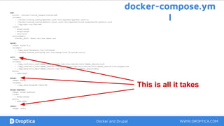 docker-compose.ym
l
WWW.DROPTICA.COMDocker and Drupal
web:
build: ./docker/custom_images/custom-web
volumes:
- ./docker/custom_config/apache2.conf:/etc/apache2/apache2.conf:ro
- ./docker/custom_config/default-vhost.conf:/etc/apache2/sites-enabled/000-default.conf
- ./app/web:/var/www/web
links:
- mysql:mysql
- mongo:mongo
- solr:solr
environment:
VIRTUAL_HOST: ddemo.dev,www.ddemo.dev
mysql:
image: mysql:5.6
volumes:
- ./app_data/database:/var/lib/mysql
- ./docker/custom_config/my.cnf:/etc/mysql/conf.d/custom.cnf:ro
solr:
image: solr:6
volumes:
- ./app_conf/solr_conf/ddemo_search/conf:/opt/solr/server/solr/ddemo_search/conf
- ./app_conf/solr_conf/ddemo_search/core.properties:/opt/solr/server/solr/ddemo_search/core.properties
- ./app_data/solr_data/ddemo_search:/opt/solr/server/solr/ddemo_search/data
ports:
- 8983:8983
mongo:
image: mongo
volumes:
- ./app_data/mongodb:/data/db
mongo-express:
image: mongo-express
links:
- mongo:mongo
ports:
- 8081:8081
redis:
image: redis
This is all it takes
 