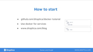 ● github.com/droptica/docker-tutorial
How to start
WWW.DROPTICA.COMDocker and Drupal
● Use docker for services
solr:
image: solr.6
ports:
- 8983:8983
redis:
image: redis
● www.droptica.com/blog
 