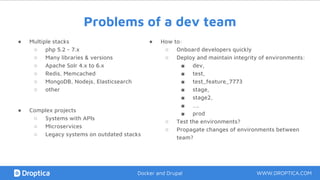 Problems of a dev team
● Multiple stacks
○ php 5.2 - 7.x
○ Many libraries & versions
○ Apache Solr 4.x to 6.x
○ Redis, Memcached
○ MongoDB, Nodejs, Elasticsearch
○ other
● How to:
○ Onboard developers quickly
○ Deploy and maintain integrity of environments:
■ dev,
■ test,
■ test_feature_7773
■ stage,
■ stage2,
■ ….
■ prod
○ Test the environments?
○ Propagate changes of environments between
team?
● Complex projects
○ Systems with APIs
○ Microservices
○ Legacy systems on outdated stacks
WWW.DROPTICA.COMDocker and Drupal
 