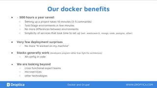 Our docker benefits
● Very few deployment surprises
○ No more “It worked on my machine”
WWW.DROPTICA.COMDocker and Drupal
● ~ 500 hours a year saved:
○ Setting up a project takes 10 minutes (3-5 commands)
○ Test/Stage environments in few minutes
○ No more differences between environments
○ Simplicity of services that took time to set up (solr, elasticsearch, mongo, node, postgres, other)
● We are looking beyond
○ cross functional expert teams
○ microservices
○ other technologies
● Stacks generally work (developers program rather than fight the architecture)
○ All config in code
 