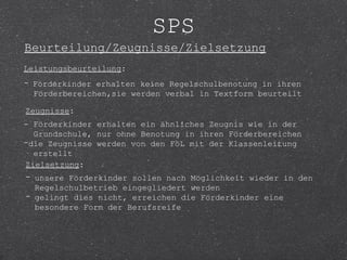 SPS
Beurteilung/Zeugnisse/Zielsetzung
Leistungsbeurteilung:
- Förderkinder erhalten keine Regelschulbenotung in ihren
  Förderbereichen,sie werden verbal in Textform beurteilt

Zeugnisse:
- Förderkinder erhalten ein ähnliches Zeugnis wie in der
  Grundschule, nur ohne Benotung in ihren Förderbereichen
-die Zeugnisse werden von den FöL mit der Klassenleitung
  erstellt
Zielsetzung:
- unsere Förderkinder sollen nach Möglichkeit wieder in den
  Regelschulbetrieb eingegliedert werden
- gelingt dies nicht, erreichen die Förderkinder eine
  besondere Form der Berufsreife
 