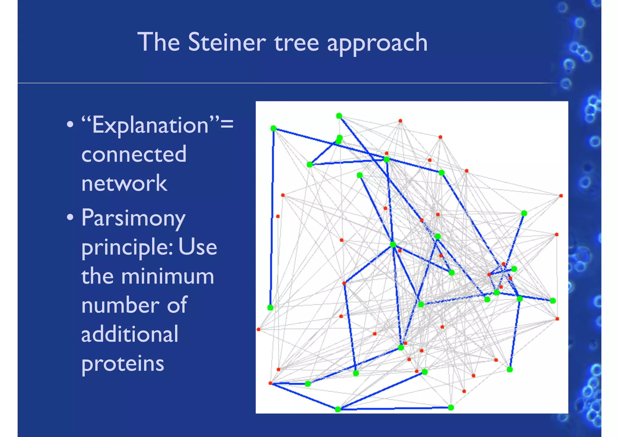 The Steiner tree approach
• “Explanation”=
connected
network
• Parsimony
principle: Use
the minimum
number of
additional
proteins
25
 