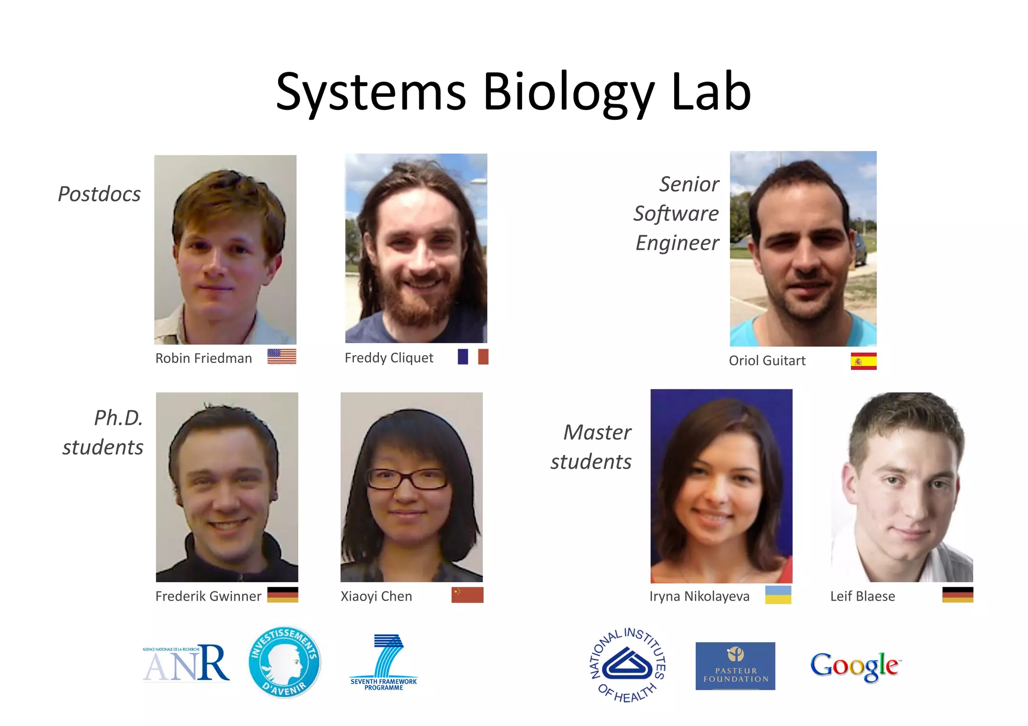 Postdocs
Ph.D.
students
Senior
So@ware
Engineer
Xiaoyi	
  Chen	
  
Oriol	
  GuitartFreddy	
  Cliquet
Frederik	
  Gwinner	
  
Robin	
  Friedman	
  
Master
students
Iryna	
  Nikolayeva
Systems	
  Biology	
  Lab
Leif	
  Blaese	
  
 