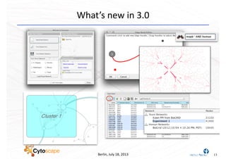 Berlin,	
  July	
  18,	
  2013
What’s	
  new	
  in	
  3.0
13
 