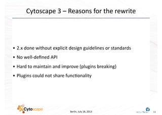 • 2.x	
  done	
  without	
  explicit	
  design	
  guidelines	
  or	
  standards
• No	
  well-­‐deﬁned	
  API
• Hard	
  to	
  maintain	
  and	
  improve	
  (plugins	
  breaking)
• Plugins	
  could	
  not	
  share	
  func^onality	
  
Berlin,	
  July	
  18,	
  2013
Cytoscape	
  3	
  –	
  Reasons	
  for	
  the	
  rewrite
14
 