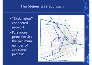 The Steiner tree approach
• “Explanation”=
connected
network
• Parsimony
principle: Use
the minimum
number of
additional
proteins
25
 