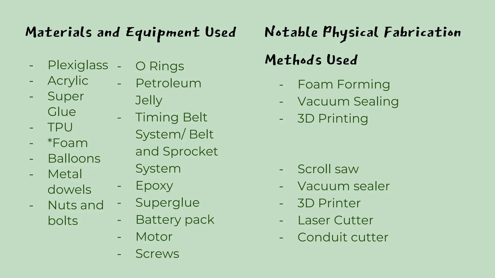 Materials and Equipment Used
- Plexiglass
- Acrylic
- Super
Glue
- TPU
- *Foam
- Balloons
- Metal
dowels
- Nuts and
bolts
- O Rings
- Petroleum
Jelly
- Timing Belt
System/ Belt
and Sprocket
System
- Epoxy
- Superglue
- Battery pack
- Motor
- Screws
- Foam Forming
- Vacuum Sealing
- 3D Printing
- Scroll saw
- Vacuum sealer
- 3D Printer
- Laser Cutter
- Conduit cutter
 