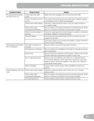 Schwinn 430 elliptical trainer User Manual