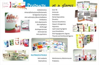 NUTRACEUTICALS
Products at a glance
Anti-TB
Antivirals
Anxiolytics
Dental Specialities
Diuretics
General Anesthetics
Hepar...