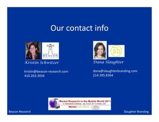 Our contact info


          Kristin Schwitzer             Dana Slaughter

          kristin@beacon-research.com   dana@slaughterbranding.com
          410.263.3934                  214.395.8364




Beacon Research                                           Slaughter Branding
 