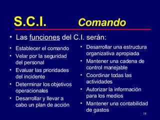 S.C.I. Comando Establecer el comando Velar por la seguridad del personal Evaluar las prioridades del incidente Determinar los objetivos operacionales Desarrollar y llevar a cabo un plan de acción Las  funciones  del C.I. serán: Desarrollar una estructura organizativa apropiada Mantener una cadena de control manejable Coordinar todas las actividades Autorizar la información para los medios Mantener una contabilidad de  gastos 