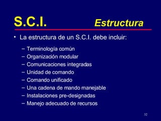 S.C.I. Estructura La estructura de un S.C.I. debe incluir:  Terminología común Organización modular Comunicaciones integradas Unidad de comando Comando unificado Una cadena de mando manejable Instalaciones pre-designadas Manejo adecuado de recursos 