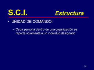 S.C.I. Estructura UNIDAD DE COMANDO:  Cada persona dentro de una organización se reporta solamente a un individuo designado 