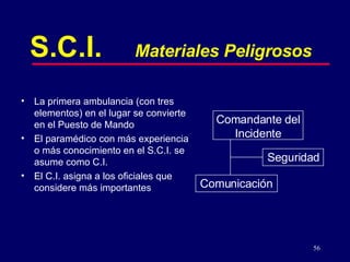 S.C.I. Materiales Peligrosos Comandante del Incidente La primera ambulancia (con tres elementos) en el lugar se convierte en el Puesto de Mando El  paramédico  con más experiencia o más conocimiento en el S.C.I. se asume como C.I. El C.I. asigna a los oficiales que considere más  importantes Comunicación Seguridad 