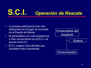 S.C.I. Operación de Rescate Comandante del Incidente La primera ambulancia (con tres elementos) en el lugar se convierte en el Puesto de Mando El  paramédico  con más experiencia o más conocimiento en el S.C.I. se asume como C.I. El C.I. asigna a los oficiales que considere más  importantes Comunicación Enlace 