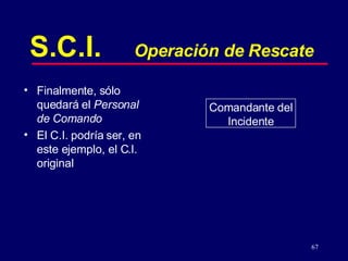 Finalmente, sólo quedará el  Personal de Comando El C.I. podría ser, en este ejemplo, el C.I. original S.C.I. Operación de Rescate Comandante del Incidente 