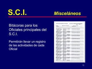 S.C.I. Misceláneos Bitácoras para los Oficiales principales del S.C.I. Permitirán llevar un registro de las actividades de cada Oficial 