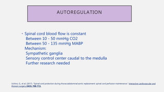 AUTOREGULATION
• Spinal cord blood flow is constant
Between 10 - 50 mmHg CO2
Between 50 - 135 mmHg MABP
Mechanism:
Sympathetic ganglia
Sensory control center caudal to the medulla
Further research needed
Uchino, G., et al. (2017). "Spinal cord protection during thoracoabdominal aortic replacement: spinal cord perfusion maintenance." Interactive cardiovascular and
thoracic surgery 24(5): 708-713.
 